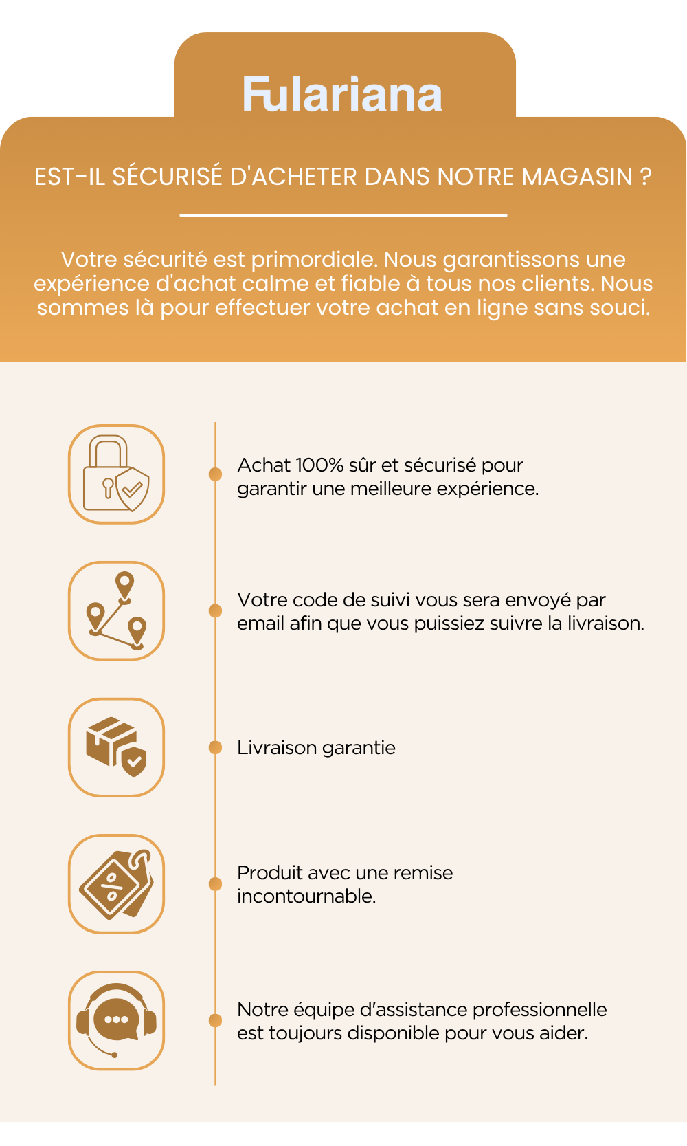 Carolina Herrera Bad Boy, Carolina Herrera 212 VIP Black e Paco Rabanne INVICTUS 10 FAQ FRAN. VICENTE FULARIANA 1